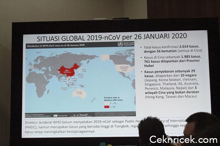 Kementerian Kesehatan, Tidak Ada Kasus Positif Virus Corona di Indonesia
