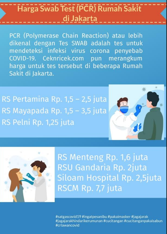 Positif COVID-19, Ratusan Mahasiswa PTIQ Dibawa ke Wisma Atlet