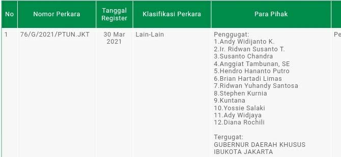 Warga Muslim TVM Kecil Hati Karena Dikhianati 
