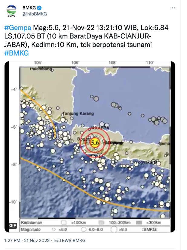 Gempa Magnitudo 5,6 Guncang Cianjur